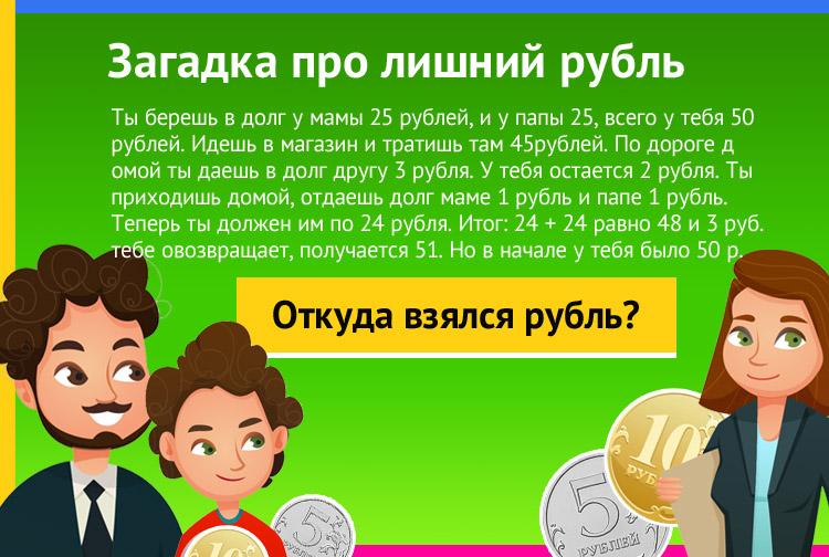 51 Рубль Магазин